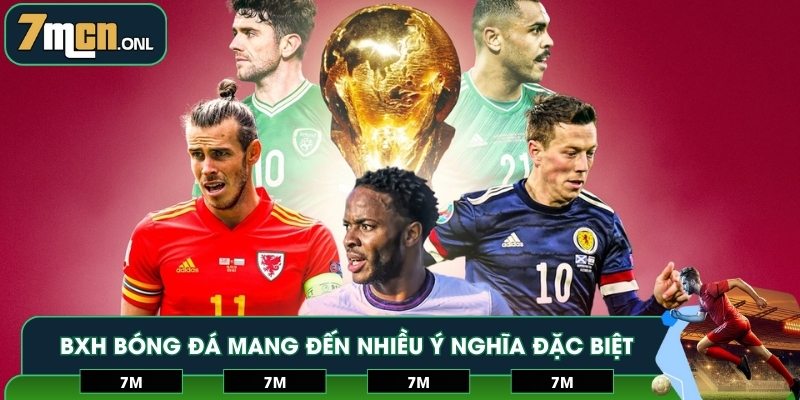 BXH bóng đá mang đến nhiều ý nghĩa đặc biệt